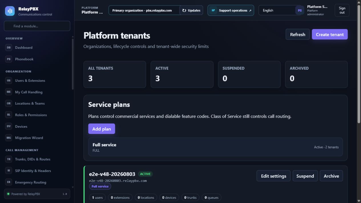 RelayPBX platform tenant list after managed provisioning