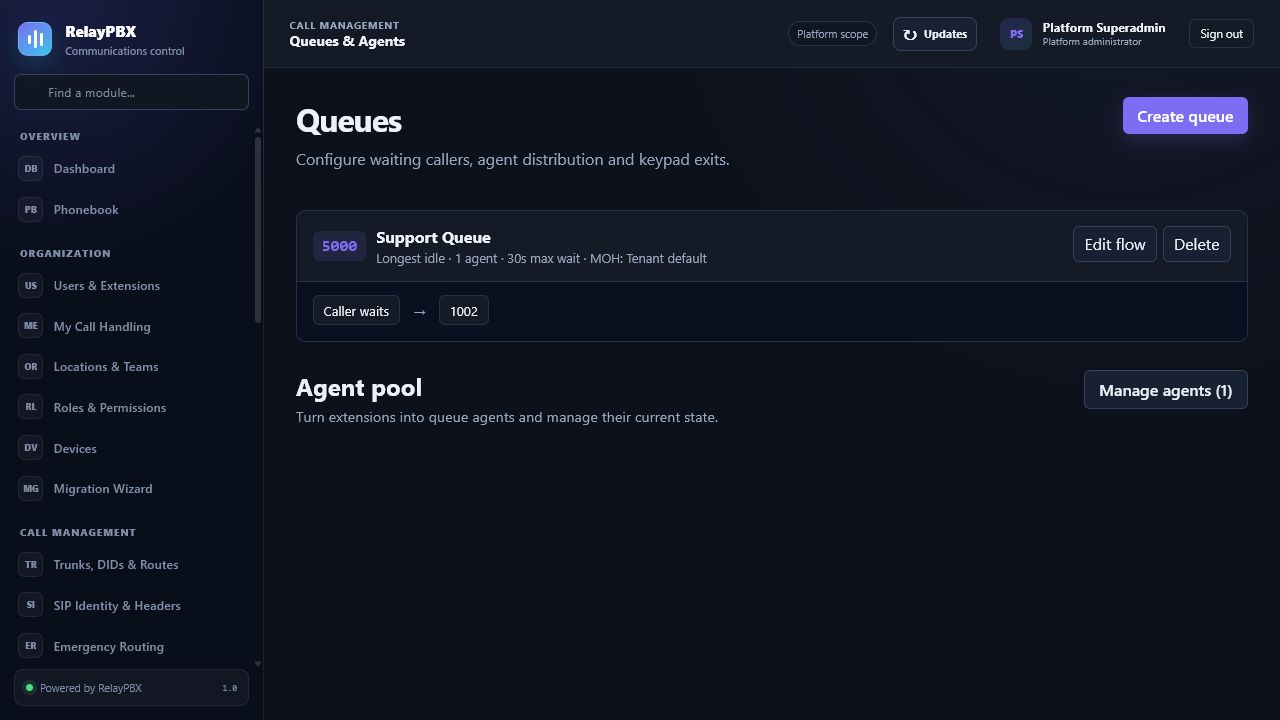 RelayPBX queues and agents overview